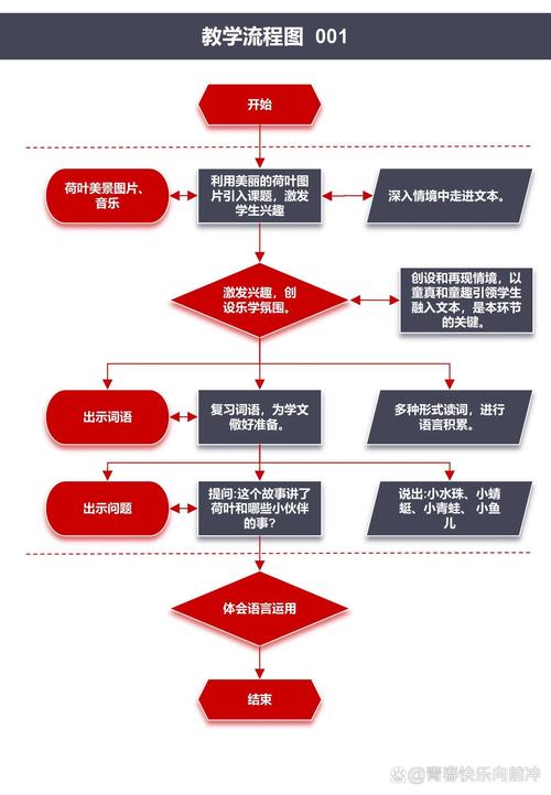 韶关企业流水办理避坑指南：从踩雷到合规的实战策略