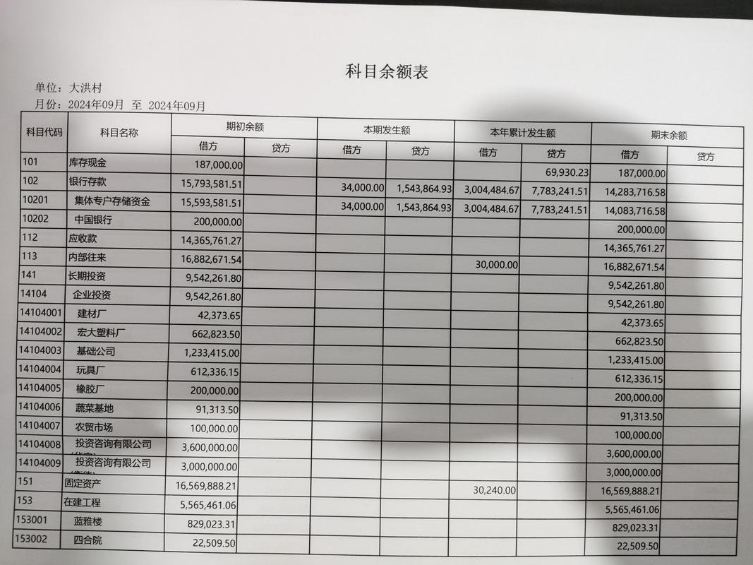 韶关代办企业流水：隐藏的合规风险与应对